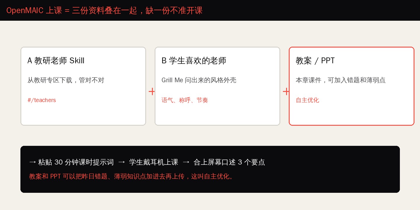 OpenMAIC 三件套