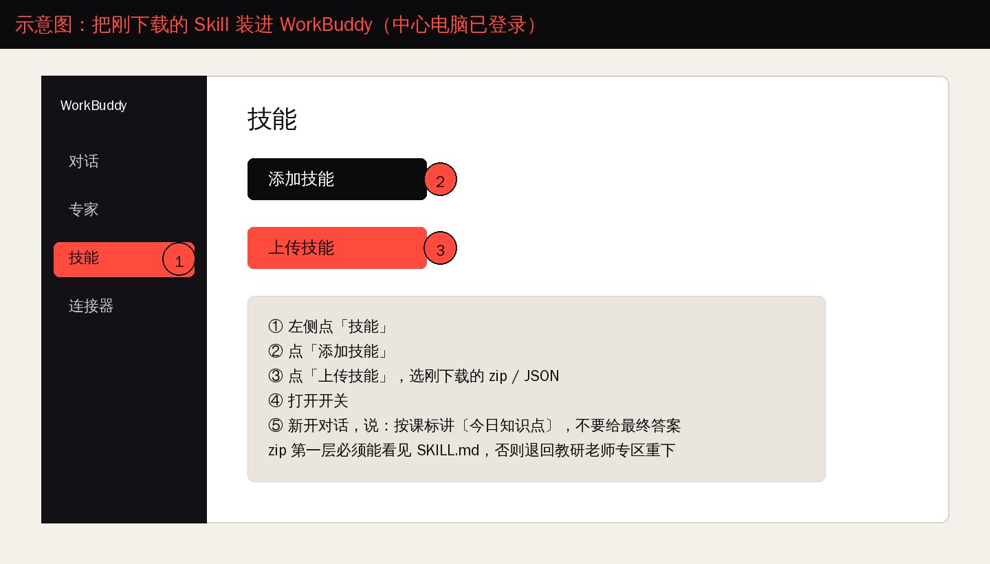 WorkBuddy 安装技能示意图